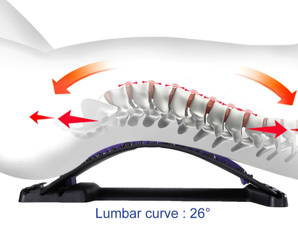 Masseur de posture pour étirer le dos et soulager la douleur